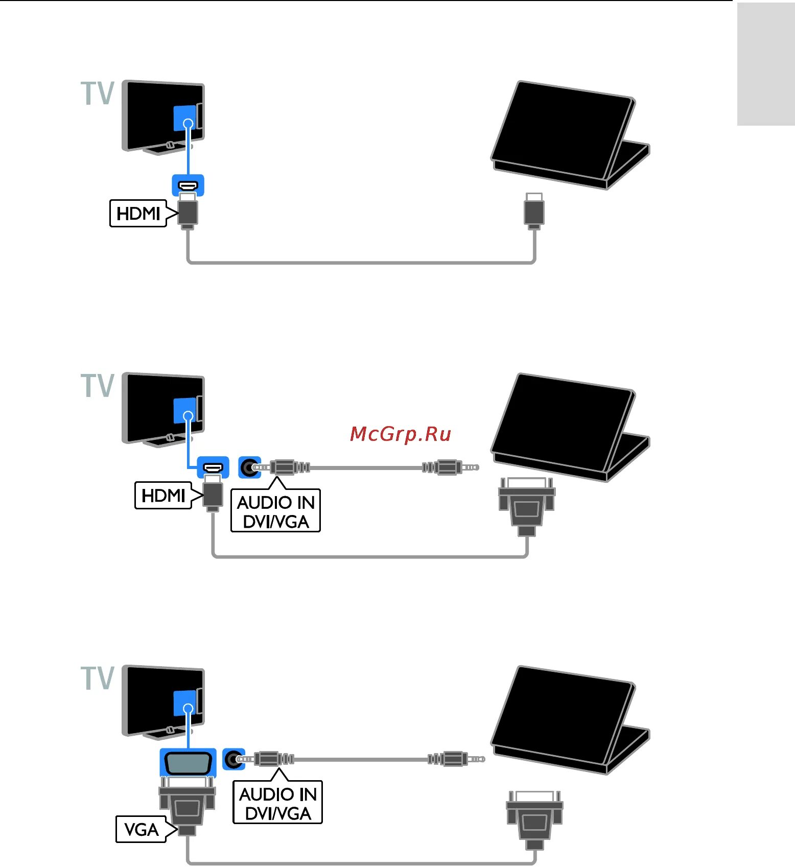 Как с ноутбука вывести изображение на телевизор через кабель VGA. Как подключить комп через УСБ К ТВ. Как подключить ноутбук к телевизору Philips. Как подключить телевизор к телевизору через кабель.