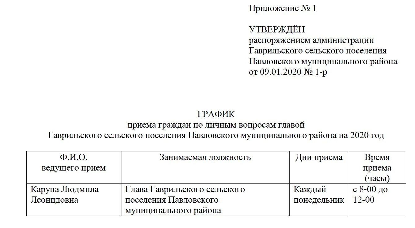 График приема по личным вопросам. Протокол приема граждан. график приема граждан по личным вопросам администрации. график приема граждан в администрации сельского поселения. дни приема граждан по личным вопросам в администрации.