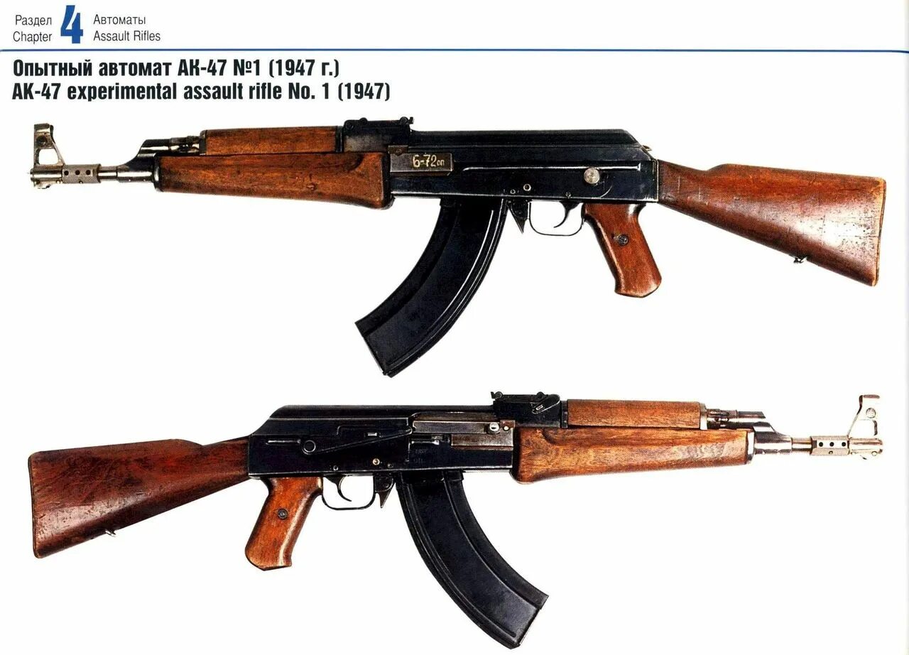 Ак 47 джоули. Ак 47 джоули. Ак 47 джоули. 62. Асм-дт автомат.