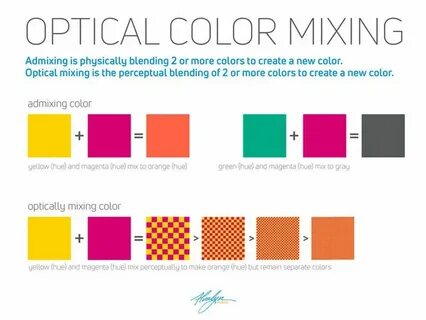 Color when