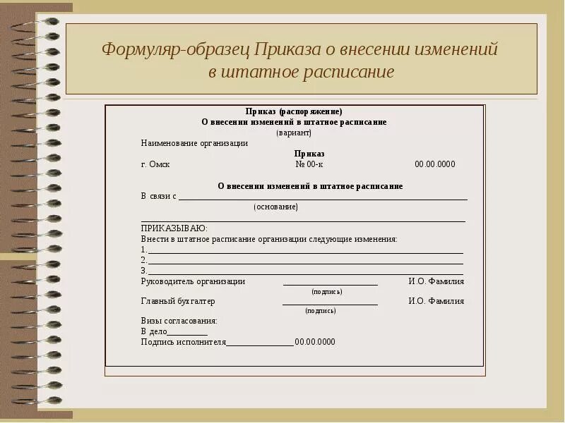 Как правильно оформить документацию