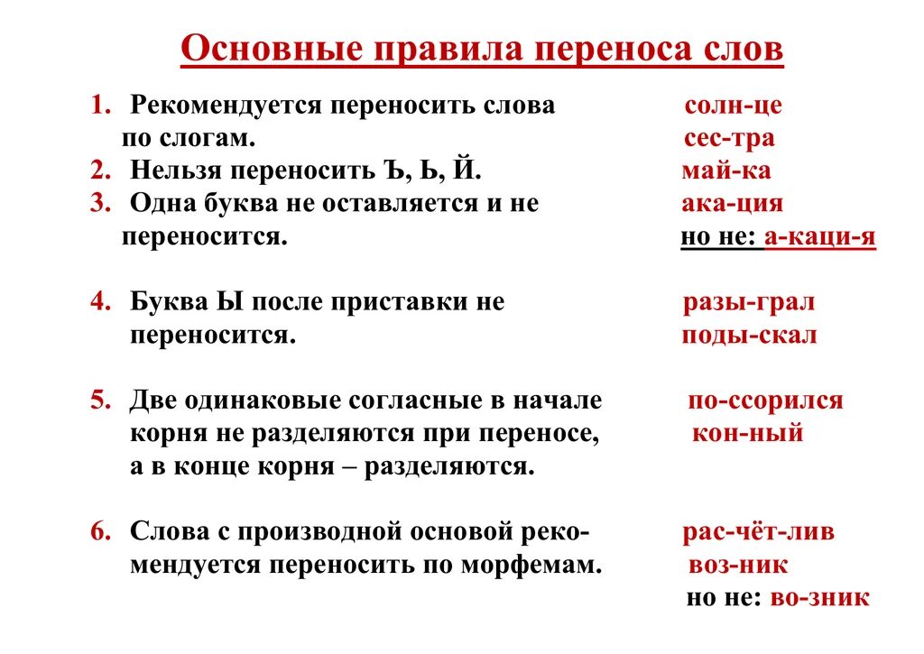 Отработка правила переноса слов 1 класс. Правило переноса слова русский язык 2. Правило переноса слова 2 класс. Правило для переноса слов в русском языке 2 класс правило. Правила переноса слов в русском языке с примерами 1 класс памятка.