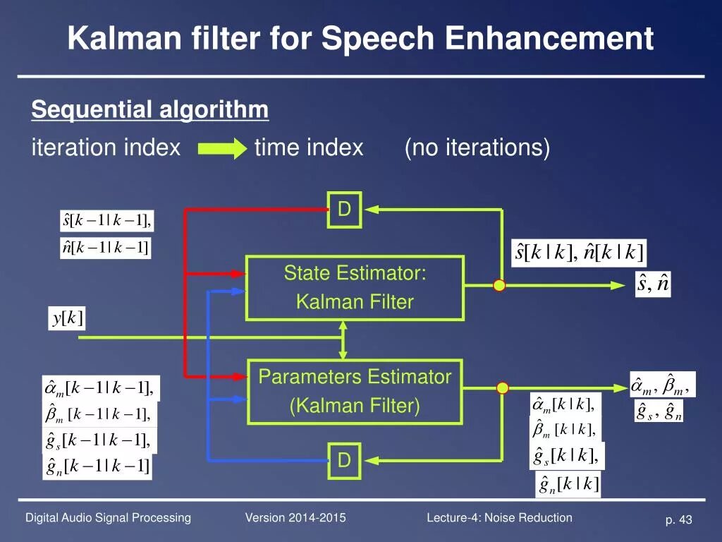 Kalman filter. Фильтр Калмана. Алгоритм Калмана. Фильтр Калмана в матлабе. Фильтр Калмана для нескольких переменных.