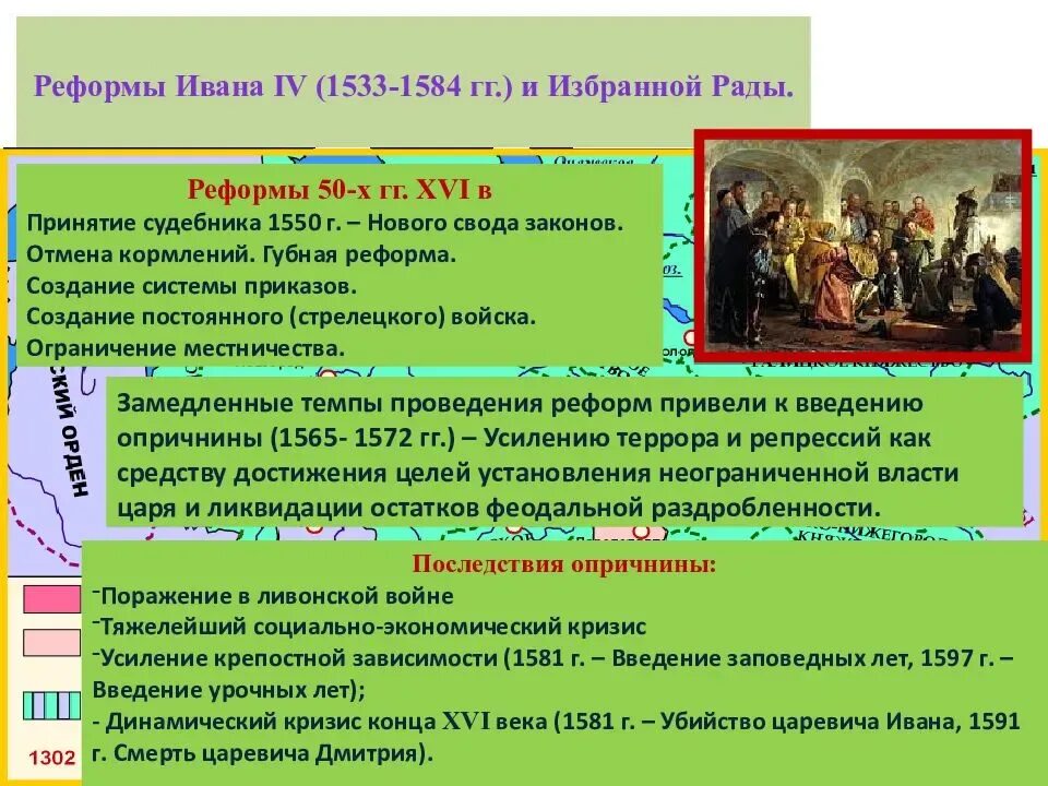 Что с исторической точки зрения объединяет. Иван 4 Грозный реформы избранной рады. Причины реформ Ивана 4 Грозного и избранной рады. Реформы избранной рады при Иване Грозном 4. Ивана Грозного конец избранной рады.