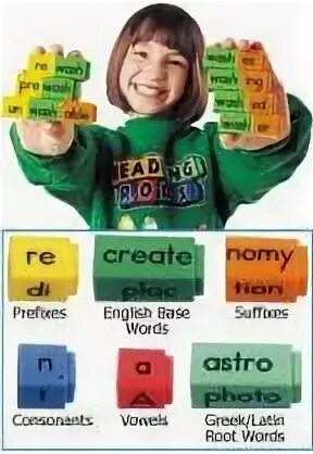 Kind english