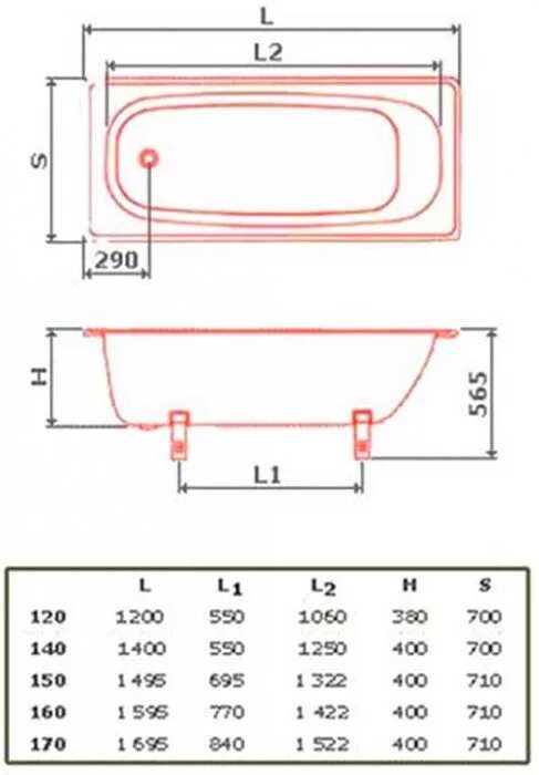 Ширина стальной ванны стандарт. Стандартная ширина стальной ванны 180см. Ширина ванны 170 стандарт. Ширина ванны стандартной акриловой 170. Стандартная чугунная ванна