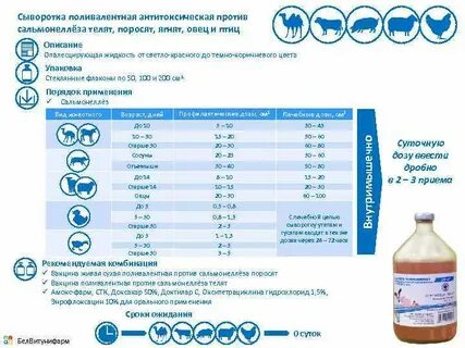 Можно колоть сыворотку
