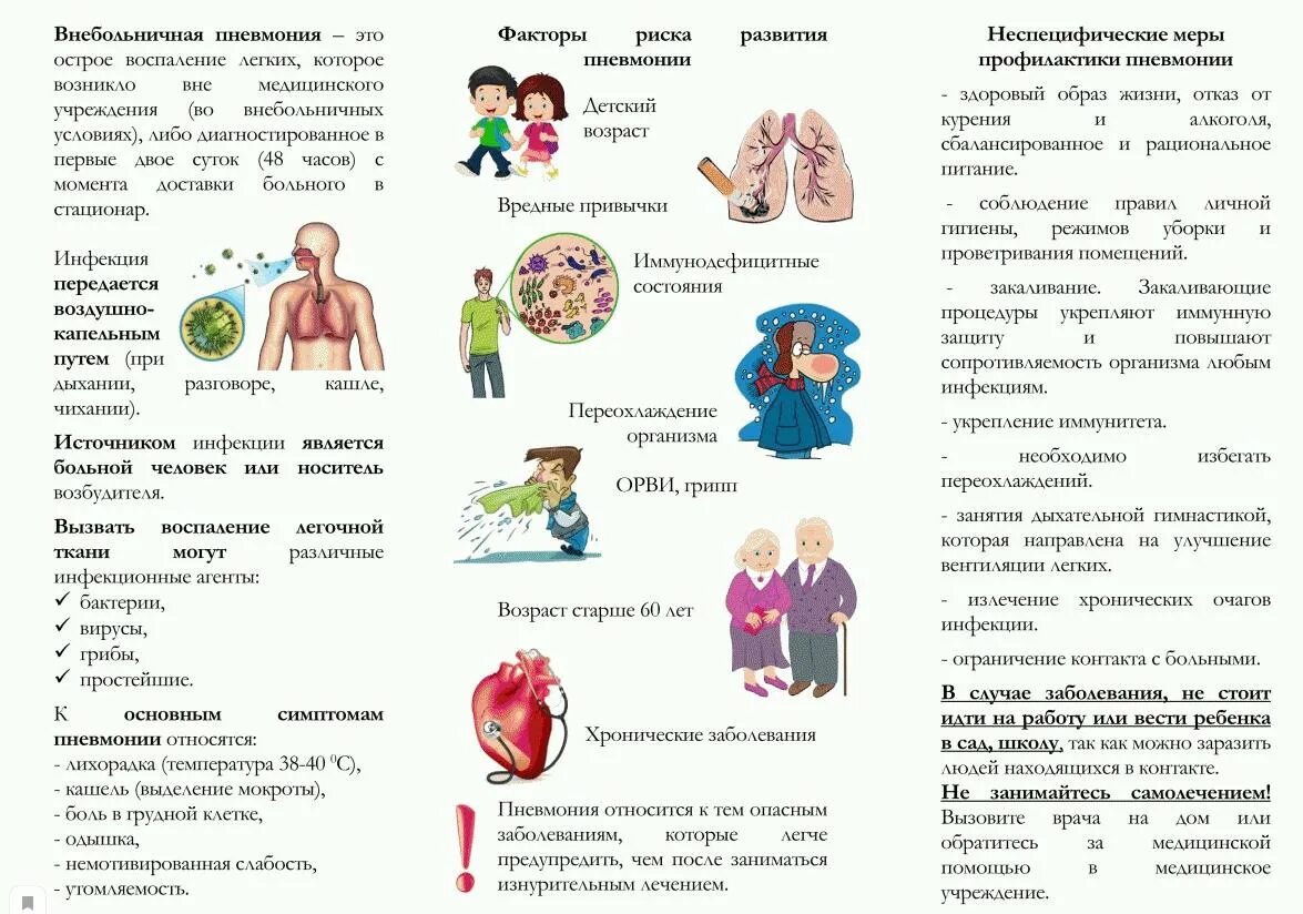 Либо хронические заболевания. Профилактика внебольничной пневмонии памятка. Памятка по профилактике внебольничной пневмонии. Профилактика пневмонии у детей памятка. Памятка по внебольничной пневмонии в детском саду.