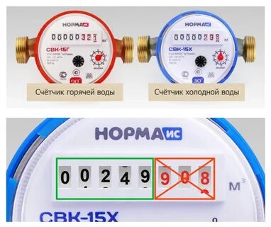 Bells показания счетчиков