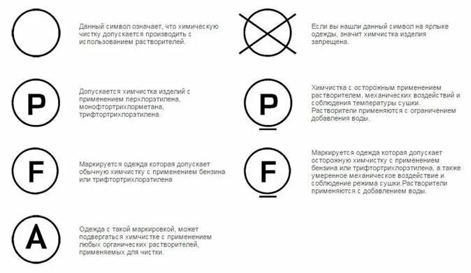 Особенности и способы стирки пуховика в стиральной машине - сервисный центр BigW