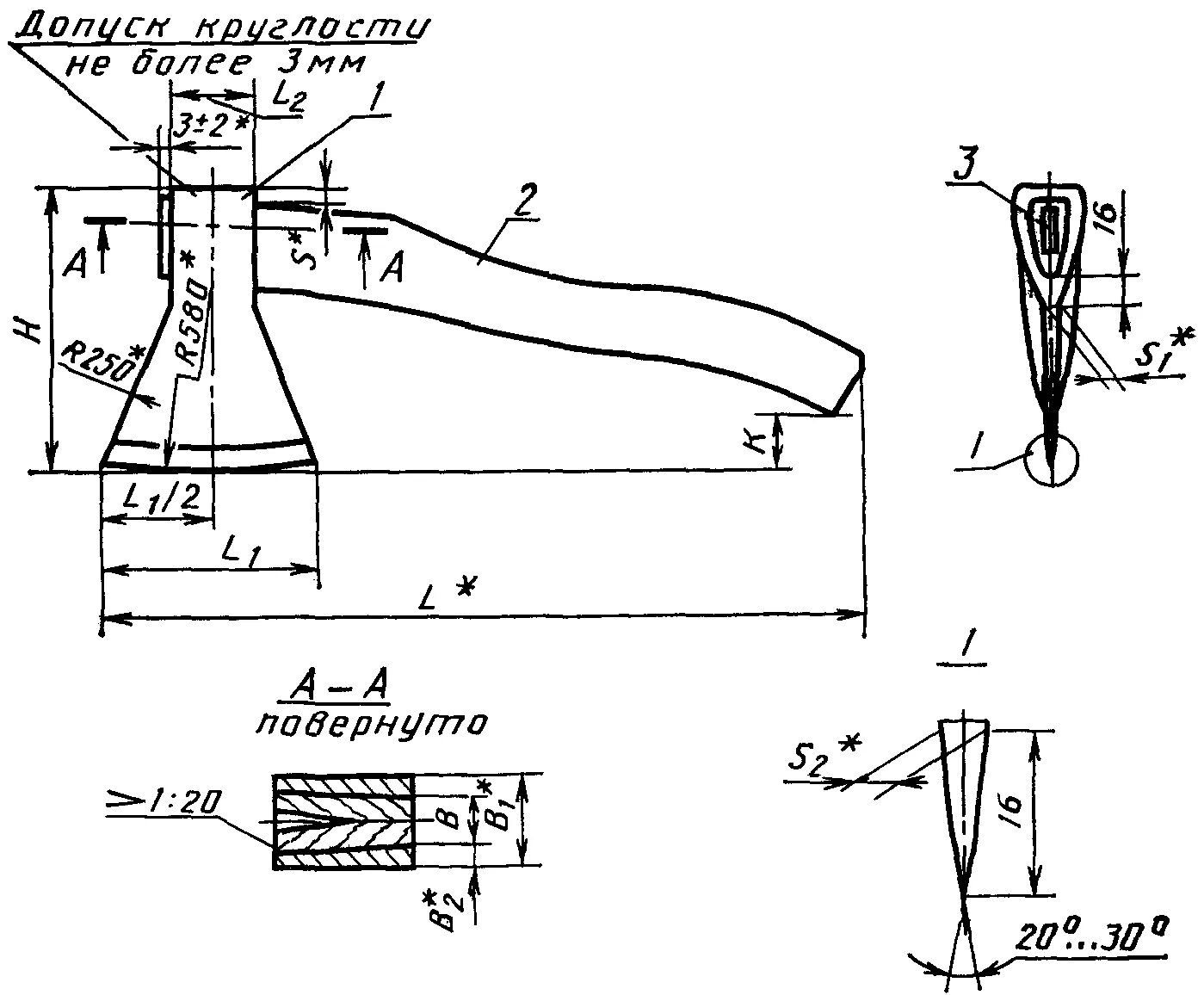 Чертеж топорища для колуна с размерами. Топорище для топора чертежи с размерами. Размер топорища для топора а2. Чертеж топорища