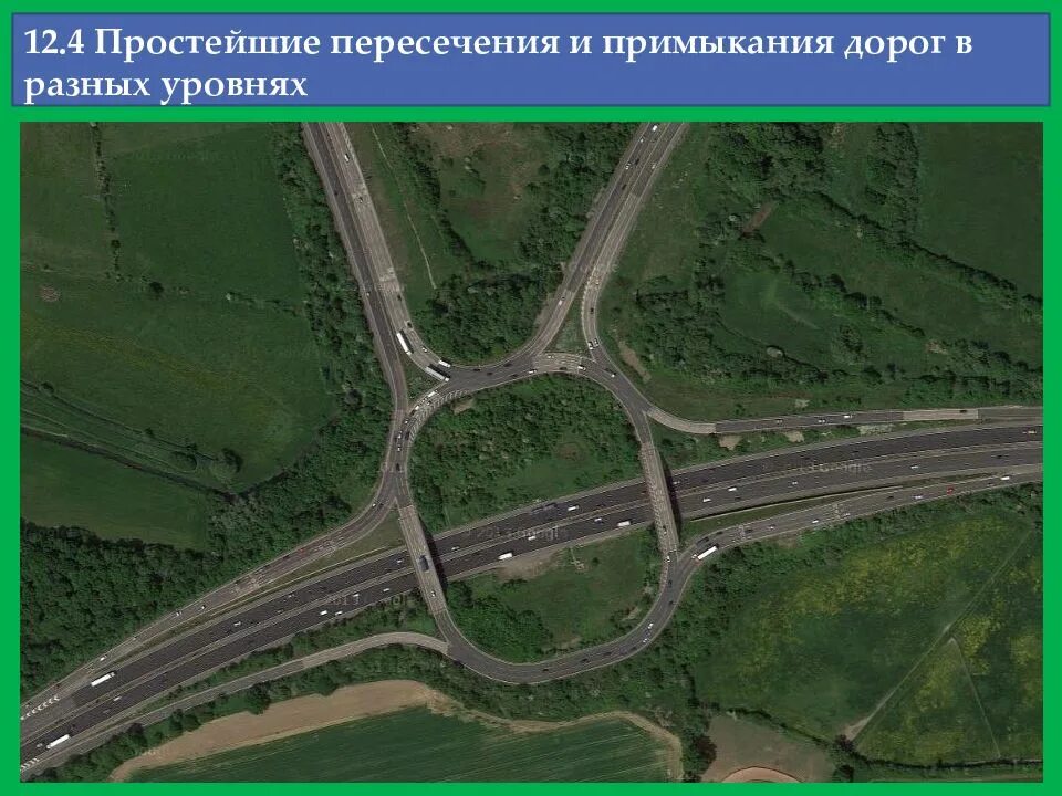 Примыкающие пути. Пересечения и примыкания автомобильных дорог в одном уровне. Пересечение дорог в разных уровнях. Пересечения дорог в одном уровне. Пересечение двух автомобильных дорог в разных уровнях.