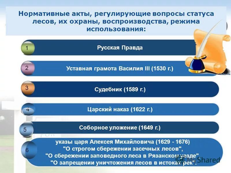 Статусы вопросы новые