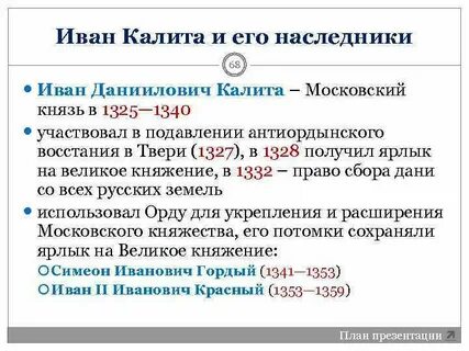 Расписание калита