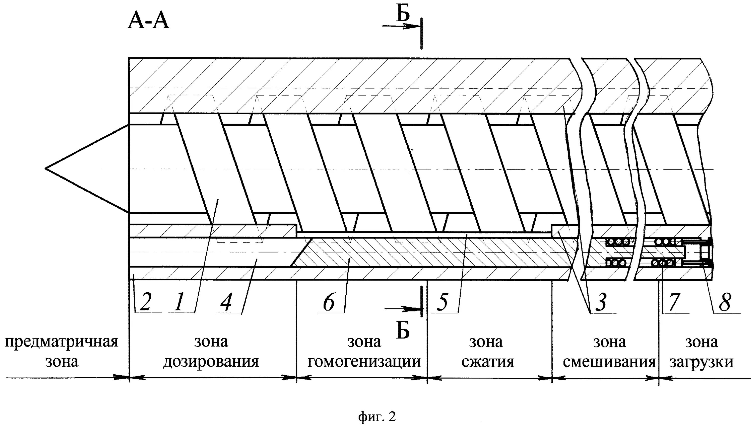 Экструдер принцип работы. Шнек для пластика схема. Экструдер принцип работы. Принцип работы экструдера полимеров. Шнек экструдера схема.