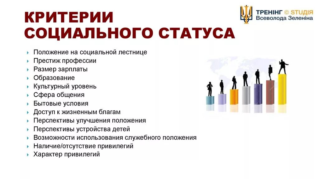 Критерии социального статуса личности. Критерии социального положения. Критерии определяющие социальное положение человека. Критерии определения социального статуса.