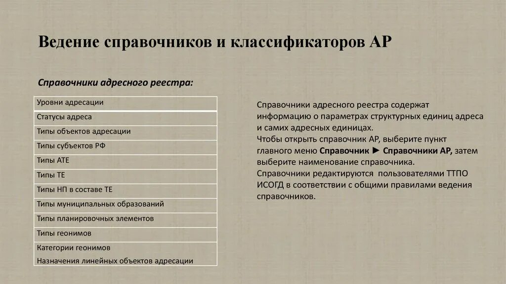 Ведение классификатора. Ведение классификатора