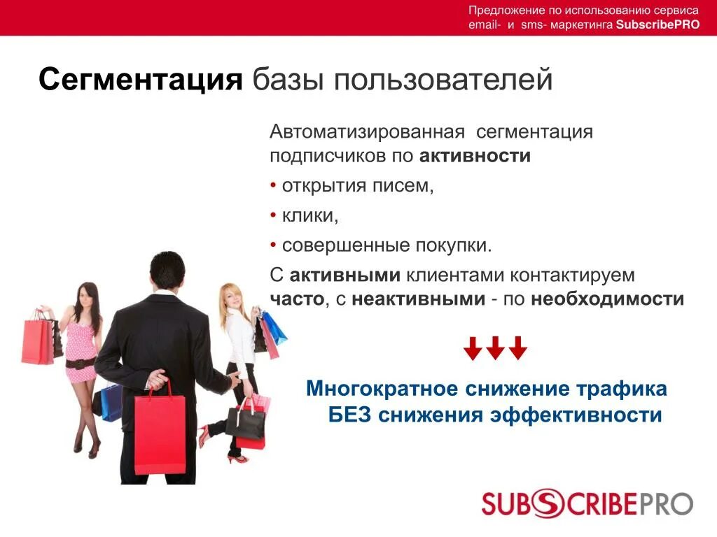 Категории клиентов. Подарки клиентам. Самый активный клиент. Активная клиентская база. Неактивный клиент.