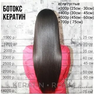 Кератиновое томск