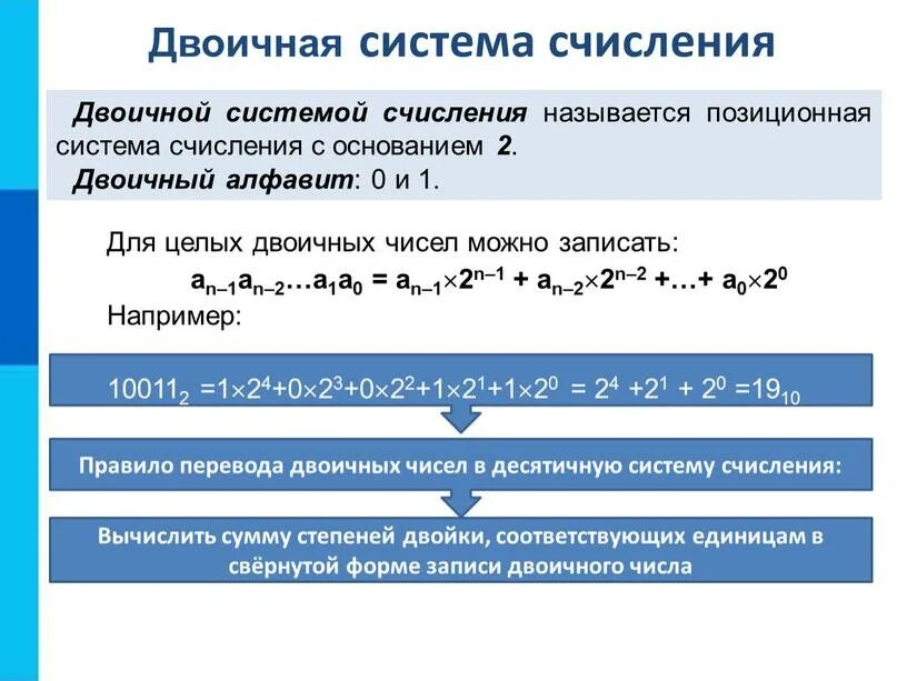 Системы счисления конспект информатика. Системы счисления. общие сведения о системах счисления. основные системы счисления в информатике. формулы для работы с системами счисления.