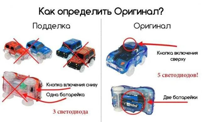 Как отличить без