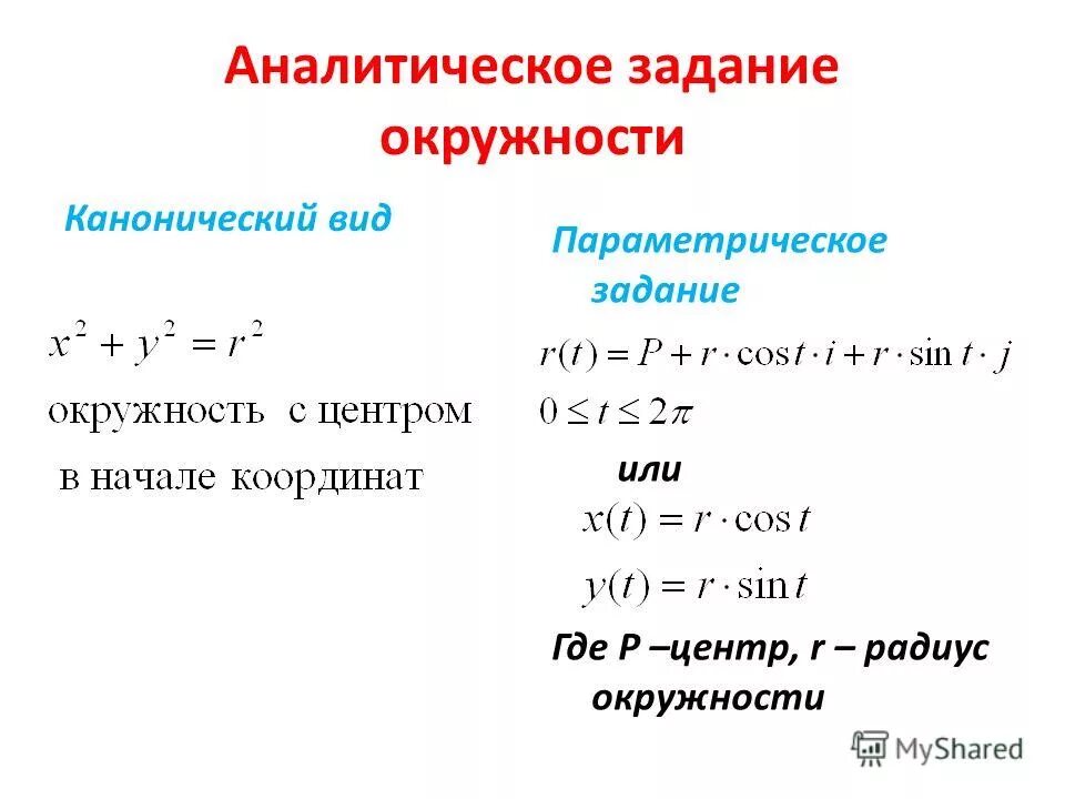 Задание 2 аналитическое задание