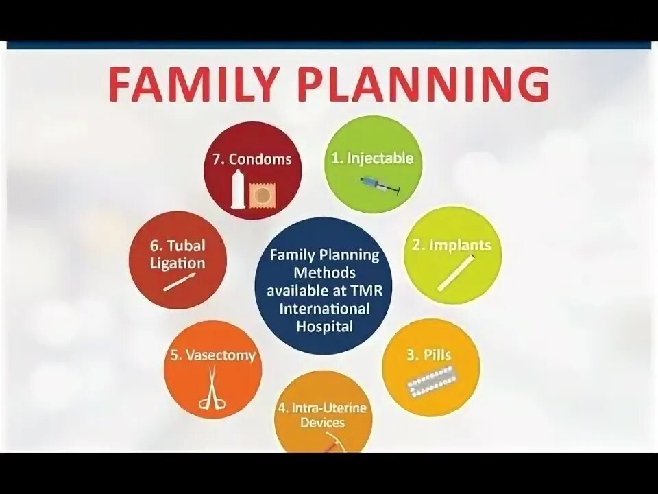 Planning methods