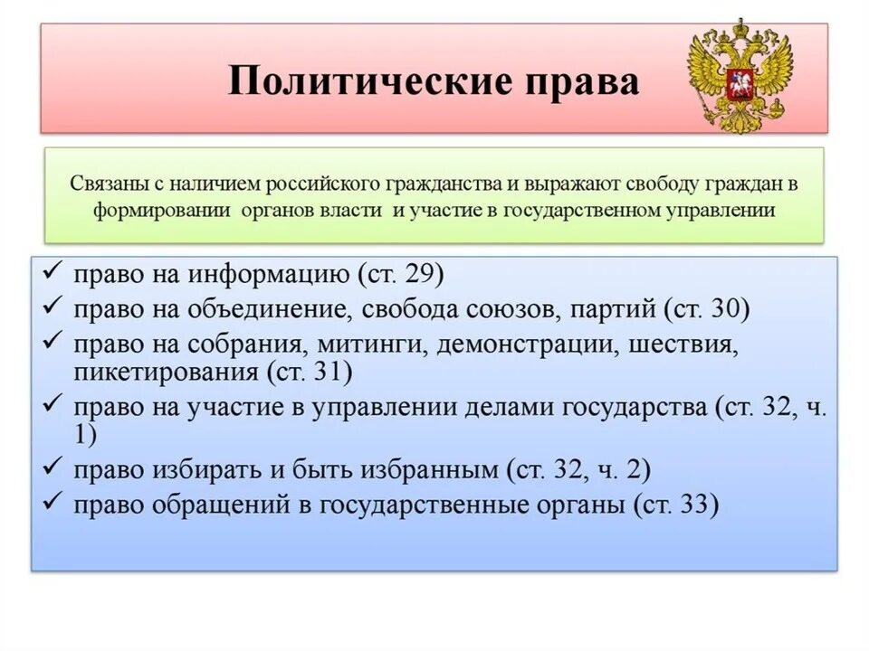 Выберите верные выражения согласно конституции из нижеперечисленных. Политические права и свободы человека. политические права по конституции рф. политические права гражданина рф по конституции. политическим правам человека и гражданина.