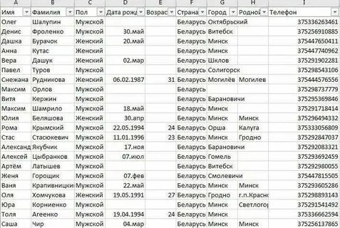 Имя фамилия этого человека