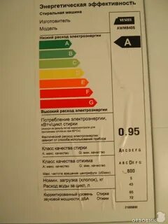 Vestel время стирки