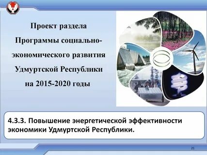 Отрасли удмуртской республики