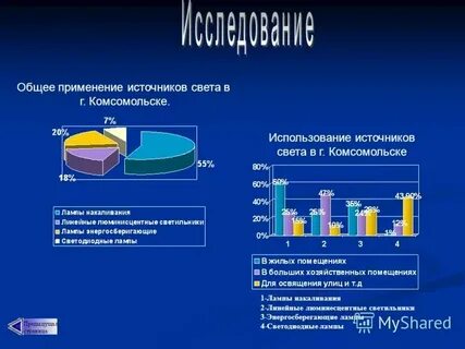 Общего применения это