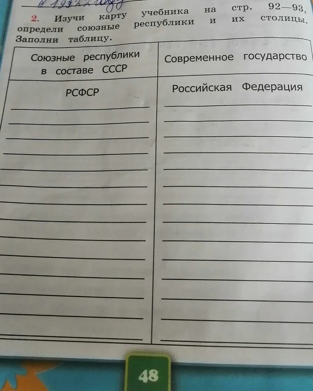 Союзные Республики и их столицы заполни таблицу. Изучи карту учебника на стр 92-93 определи союзные Республики и их. Определи союзные Республики и их столицы заполни таблицу. Определи союзные Республики и их столицы. Изучи карту учебника на странице 92 93