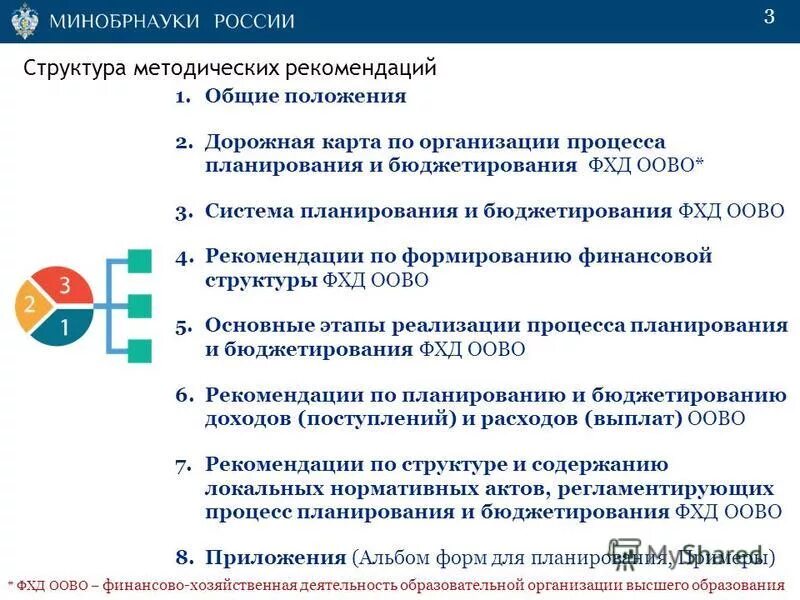 Работа в подведомственном учреждении