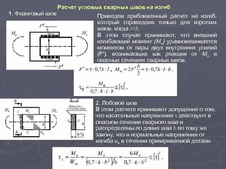 Как рассчитать шов