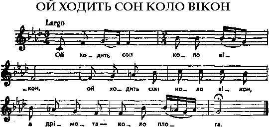 Ой ходить сон. Ой ходить сон коло. Ходить сон коло вікон. Ой ходит сон коло вікон. Песня коло