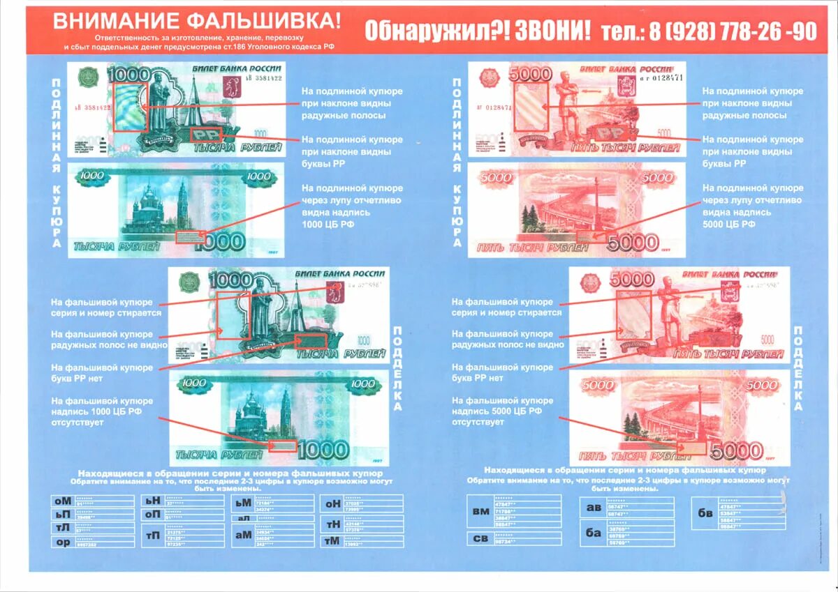 Распознавание фальшивых купюр. Распознавание поддельных купюр. Памятка фальшивые купюры. Как распознать фальшивую купюру. Что является подтверждением купюры