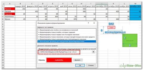 При определенном значении ячейка меняет цвет