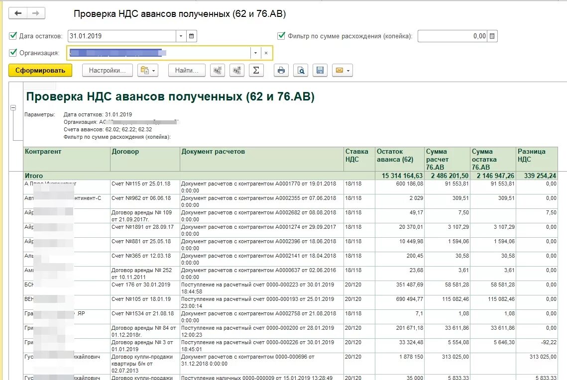 Сумма ндс с авансов полученных. НДС С аванса. НДС С авансов. НДС С аванса полученного. Отчет по НДС.