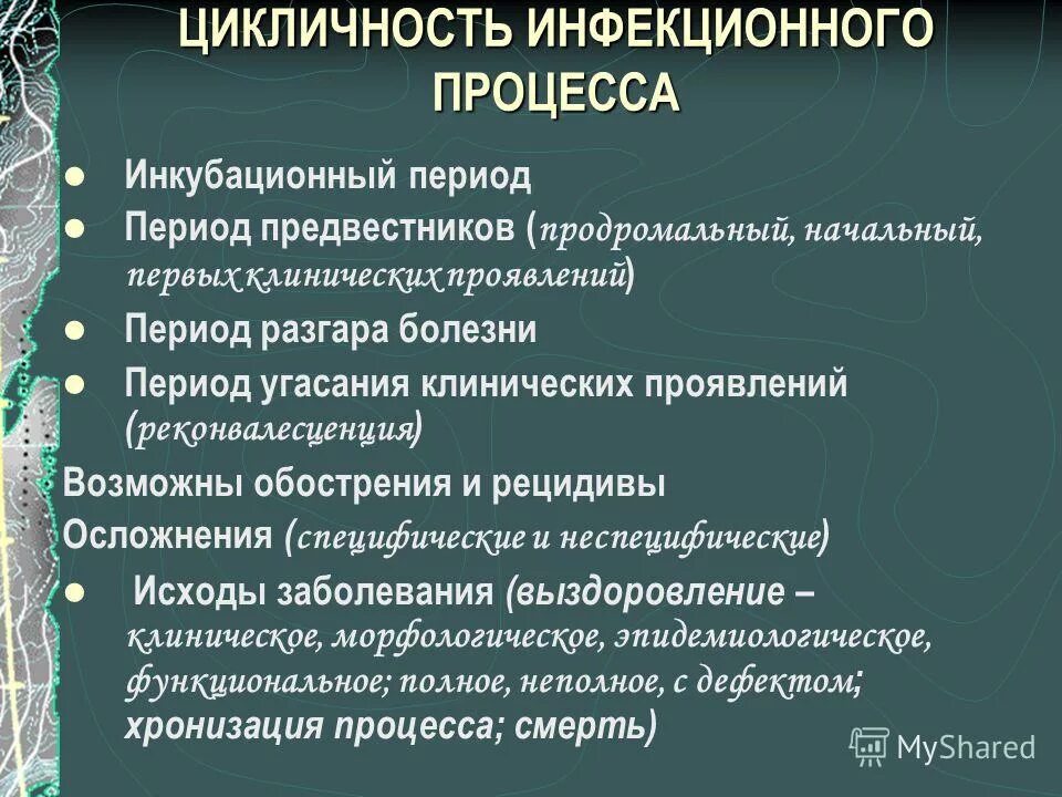 последовательность периодов инфекционного заболевания. последовательность периодов инфекционного заболевания. периоды инфекционного заболевания микробиология. последовательность периодов инфекционного заболевания. последовательность периодов инфекционного заболевания.