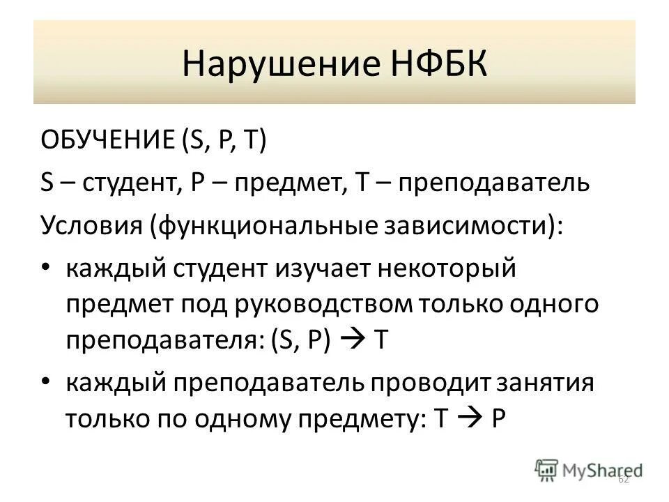 функциональные условия
