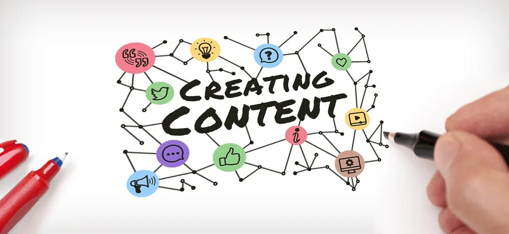 Learn how to create. Create картинка. create content. content creating. мощный контент.