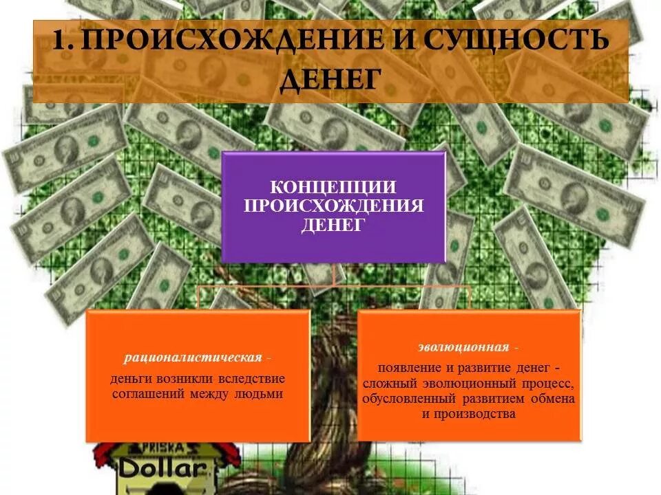 Деньги и их происхождение. Функции денег. Деньги их сущность и происхождение. Происхождение и функции денег.