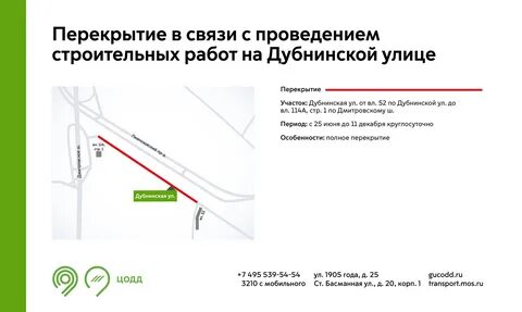 Когда откроют лимиты