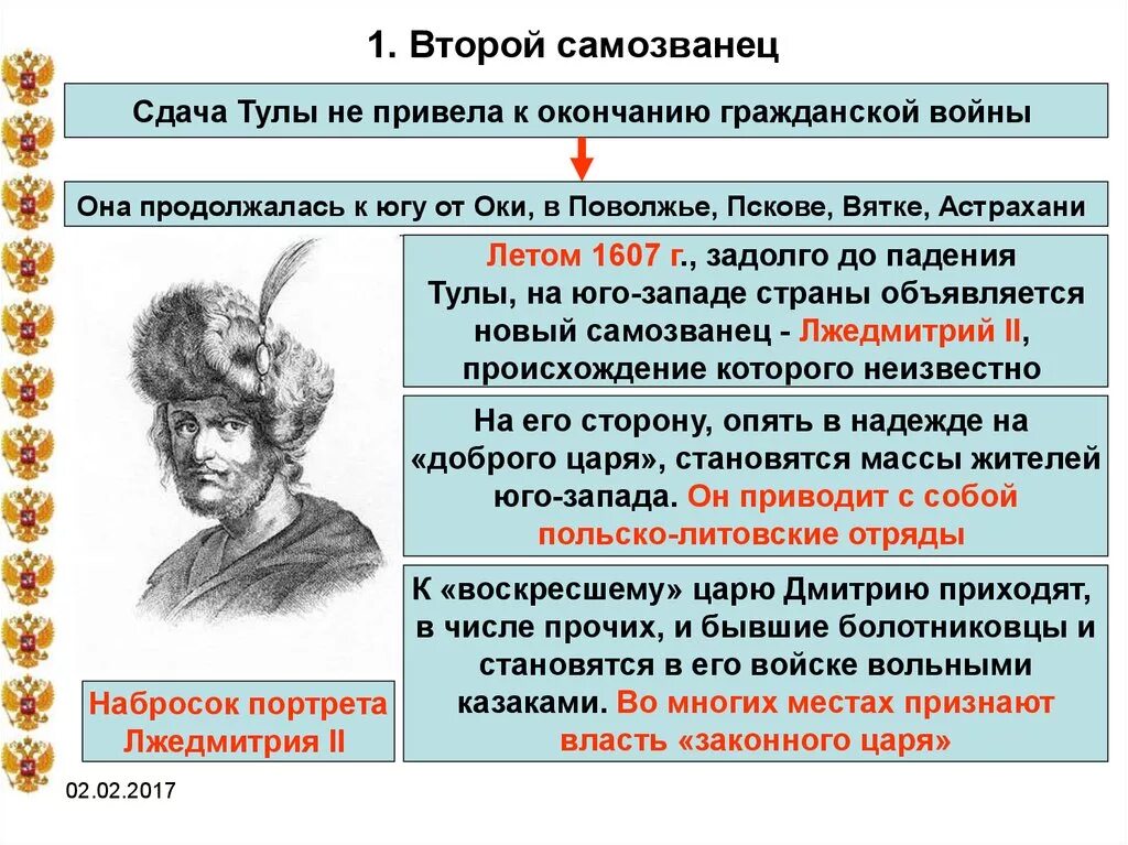 Лжедмитрий 2 роль в смуте кратко. Смута. Самозванство. Лжедмитрий 2.. Лжедмитрий 2 роль в истории. Появление в россии лжедмитрия 2