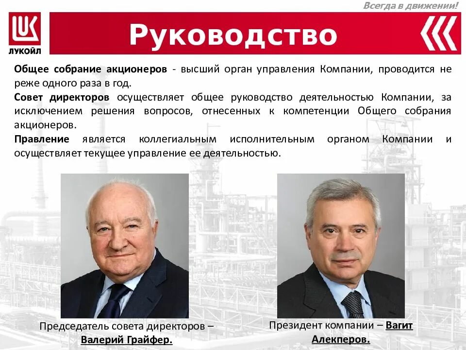 Представителем акционеров. Правление ПАО Лукойл. Лукойл состав директоров. Совет директоров Лукойл 2021. Руководитель Лукойла.