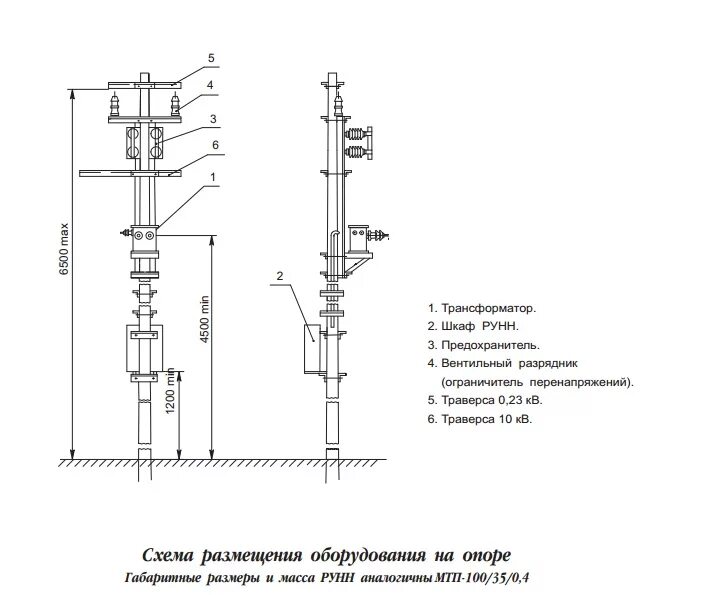 Расстояние от трансформатора. Столбовая КТП 40 КВА схема установки. Подстанция Столбовая СТП-10 10 0.4 у1. Монтаж Столбовой КТП С трансформатором 10/0.23. Столбовая КТП 250 КВА схема.