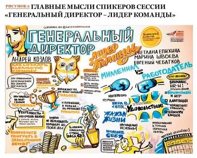 28 сентября день генерального директора