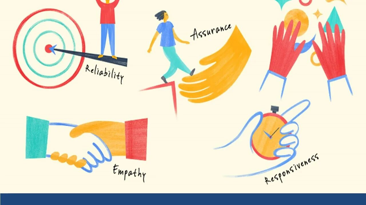 Our principles