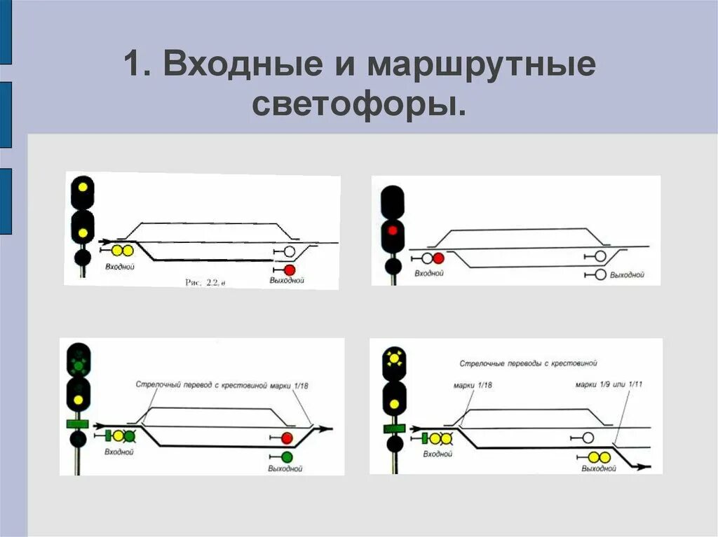 Что означает сигнал входного маршрутного светофора